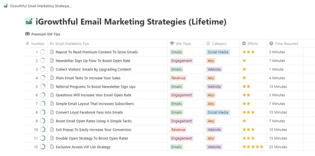 email marketing strategies